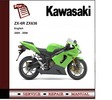 Thumbnail 2005 -2006 Kawasaki Ninja ZX-6R ZX636  Service Repair Manual