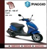 Thumbnail Piaggio ZIP 50 - 100 4T 2006 - 2010 Workshop Service Manual